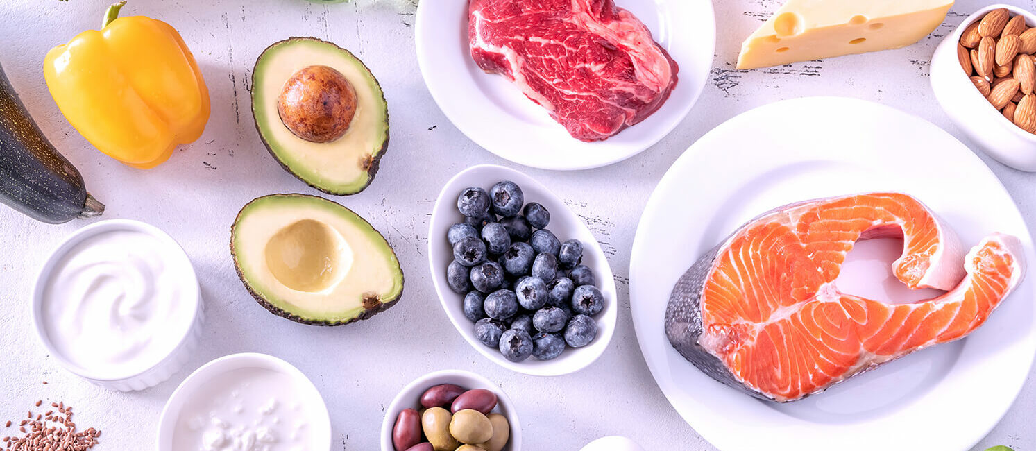 Dieta chetogenica, lo schema base