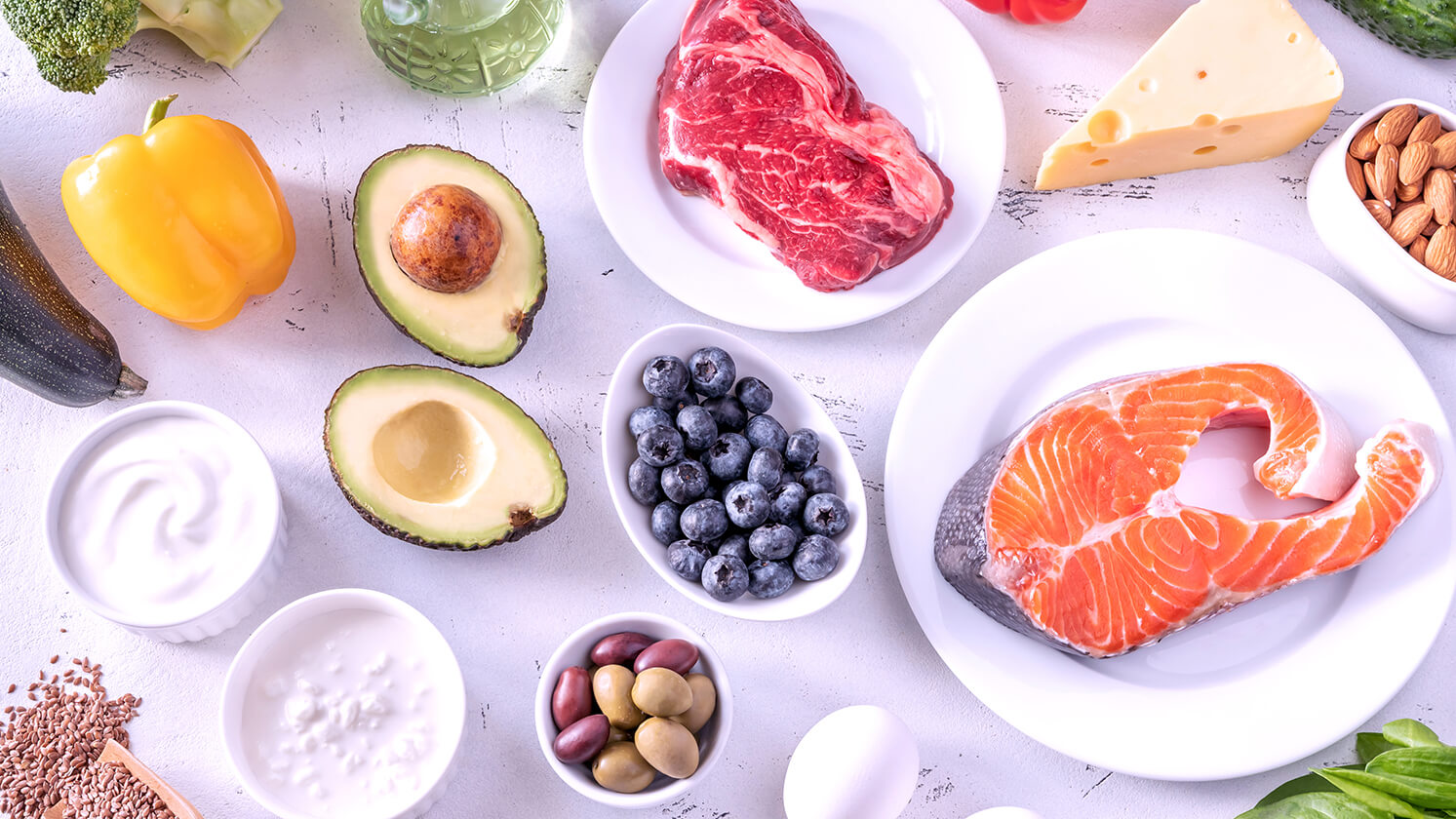 Dieta chetogenica, lo schema base